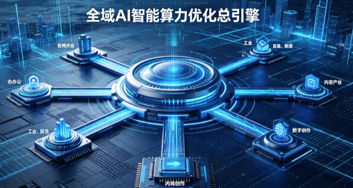 祁县AI算力优化赋能数字生态 智能技术迭代激活产业发展新动能