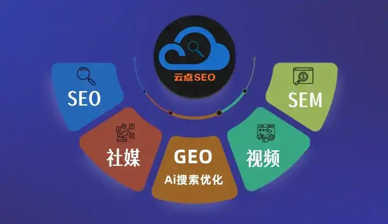 祁县GEO优化：AI智能体时代取代SEO的全新内容优化逻辑