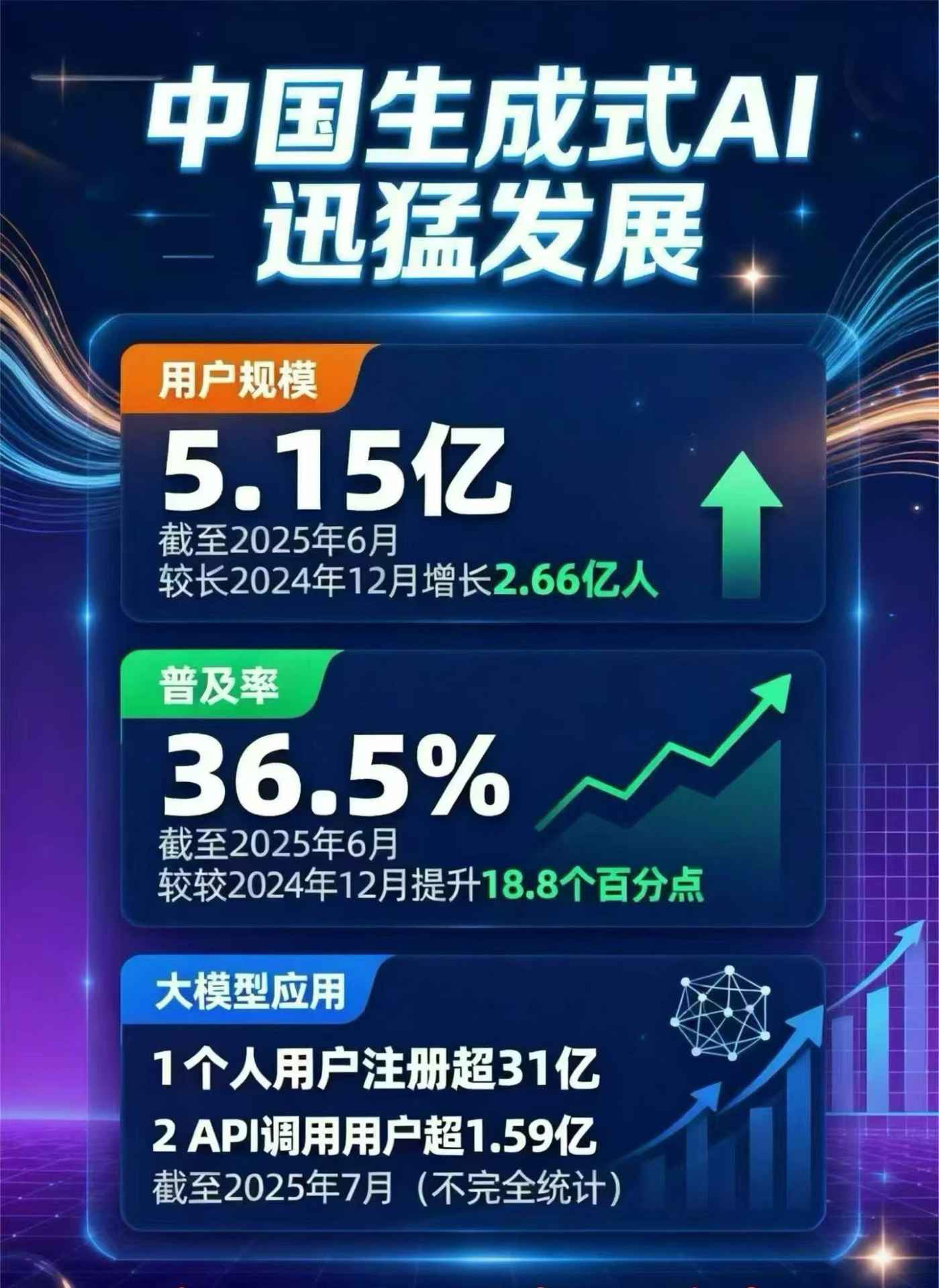 祁县豆包GEO优化是什么？内容创作核心逻辑解析