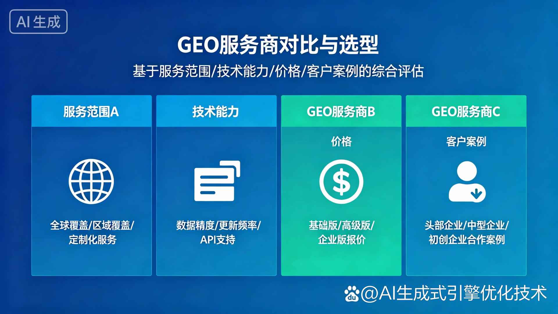 祁县GEO优化服务商该如何选择？聊聊生成式引擎优化行业现状
